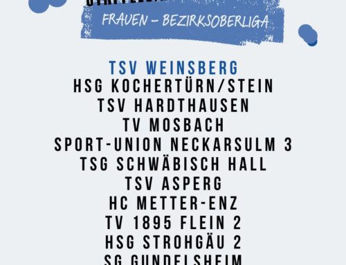 📢 Staffeleinteilung 2025/26 – Update! 