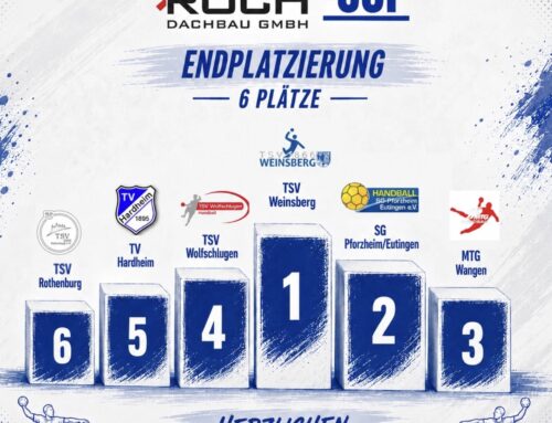 1. ROCH-CUP 2025 – DANKE!